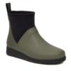 Bottes De Pluie Tretorn Viken Low Neo 47323864 Field Green -Chaussure Soldes Boutique bottes de pluie tretorn viken low neo 47323864 field green